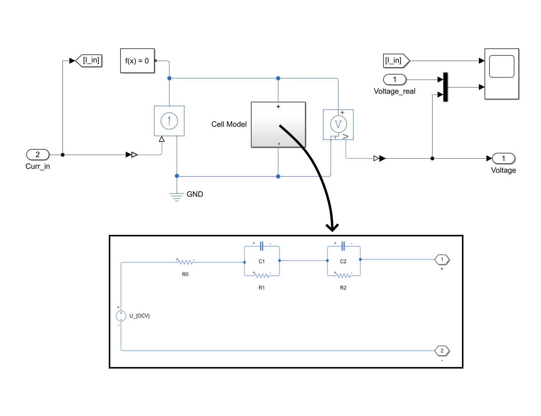 Simulink Model Battery