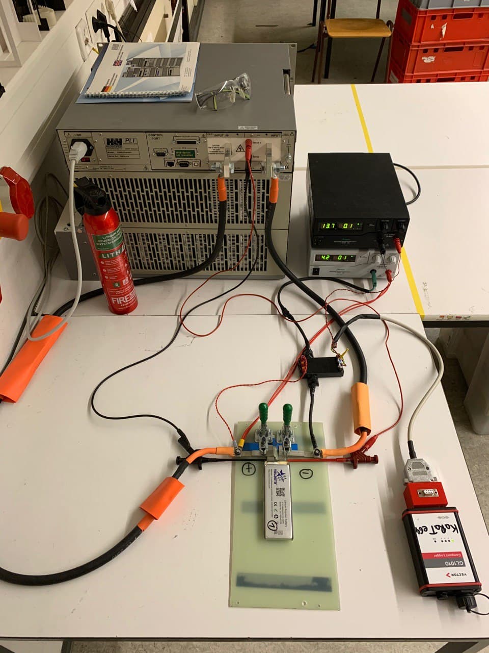 Testbench Battery-Cell